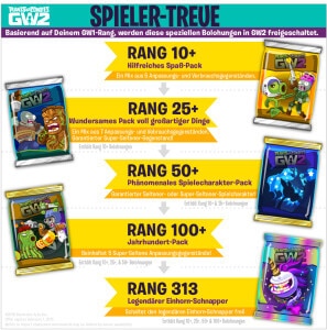 gamelover Pvzgw2 Infografik