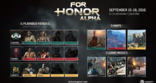 gamelover For Honor Alpha Test