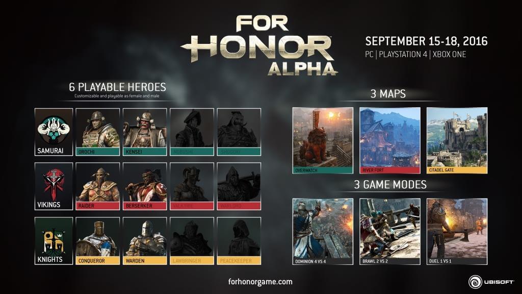gamelover For Honor Alpha Test